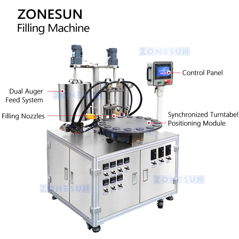 ZONESUN ZS-ASF2S Lipstick Spiral Filling Machine Double Color for High-Viscosity Cosmetic & Paste Products