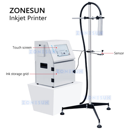 ZONESUN ZS‑TIP15 Continuous Inkjet Printer for Production Lines