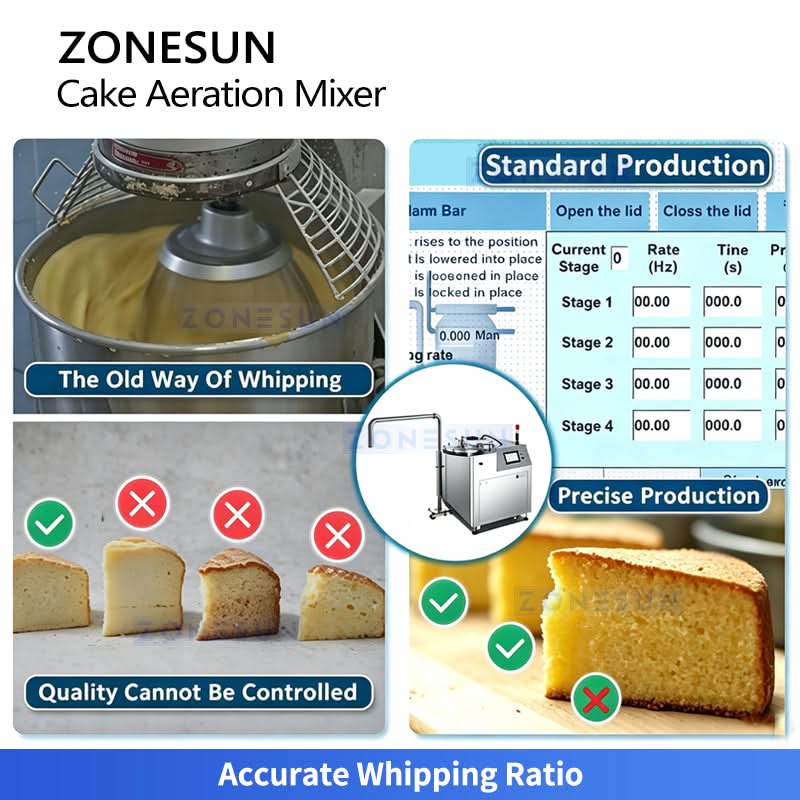 ZONESUN ZS-DG130 Industrial Continuous Batter Whipping Machine, Automatic Cake Aeration Mixer for Bakery Production Line