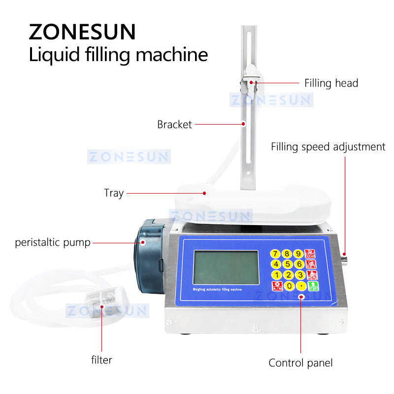 ZONESUN ZS-M100 Semi-Automatic Liquid Filling Weighing Machine