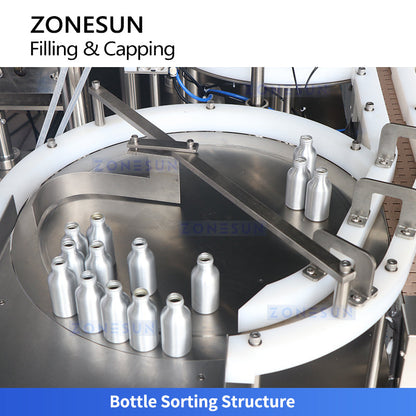 Zonesun ZS‑AFC43 High‑Speed All‑in‑One Filling and Capping Machine