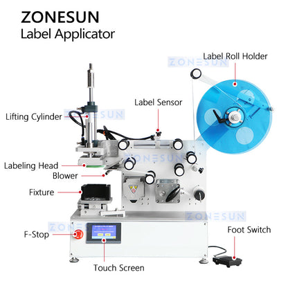 ZS‑TB802 Desktop Flat Surface Label Applicator for Accurate Labeling
