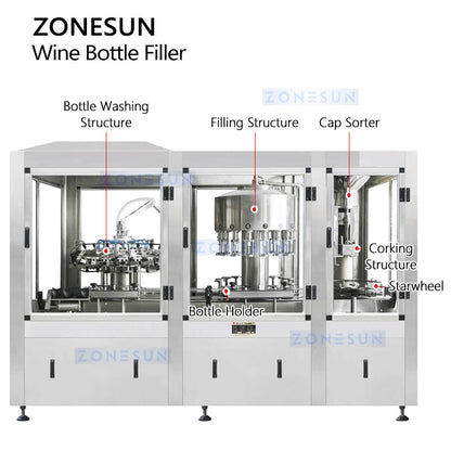 Zonesun ZS-AFC883W Automatic Wine Bottle Rinsing Filling and Corking Machine
