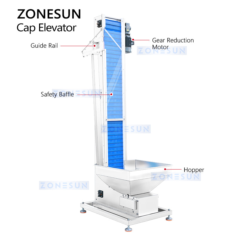Zonesun ZS‑SLJ4 Automatic Flat Screw Cap Elevator for Capping Lines