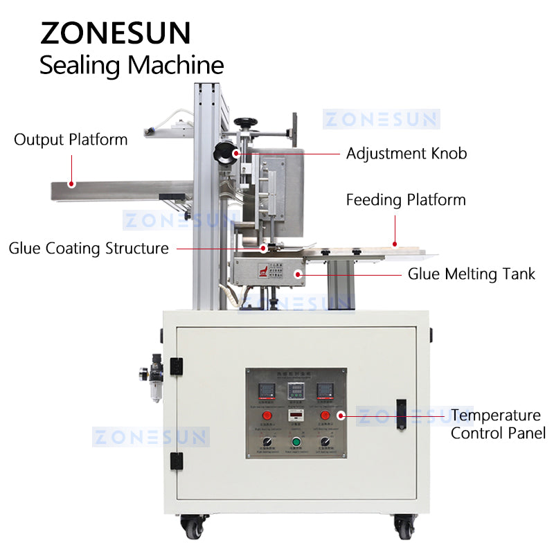 ZONESUN ZS-GFX12 Automatic Hot Melt Glue Box Sealing Machine Carton Folding Machine