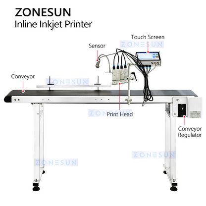 Zonesun ZS‑IIP550 High Speed Inline Inkjet Printer with Multi‑Heads