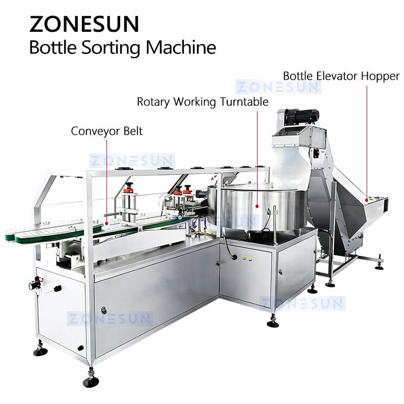 ZONESUN ZS-LP200 Automatic High-Speed PET Bottle Unscrambler Machine