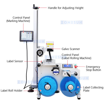 Zonesun ZS‑LMR1 Roll to Roll Label Rewinder with Laser Coding System