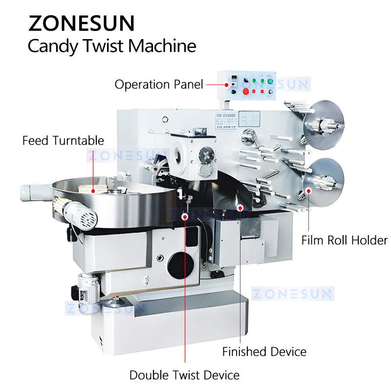 ZONESUN ZS‑TCM2 Double Twist Candy Wrapping Machine for High‑Speed Output