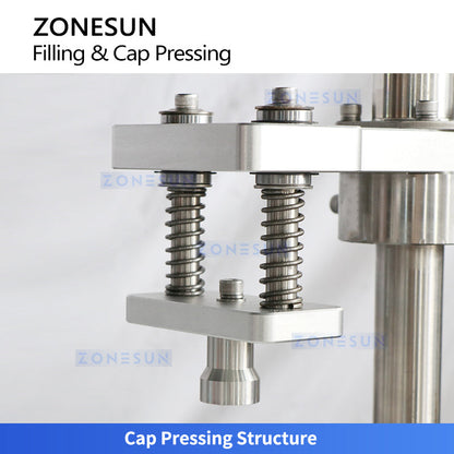 Zonesun ZS‑AFC42 High‑Speed Dual‑Head Perfume Filling Capping Machine