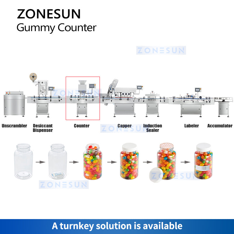 ZONESUN ZS-SLJ8 Automatic Capsule Counting & Filling Machine