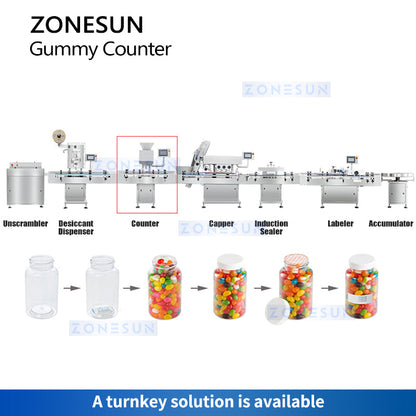 ZONESUN ZS-SLJ8 Automatic Capsule Counting & Filling Machine