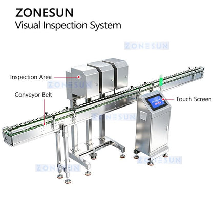 ZONESUN ZS-MD120 PET Bottle & Aluminum Can Inspection System