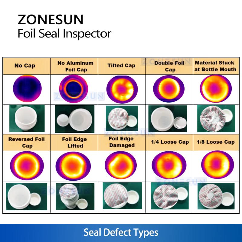 ZONESUN ZS-MD50 Automatic Infrared Thermal Imaging Foil Seal Inspection Machine
