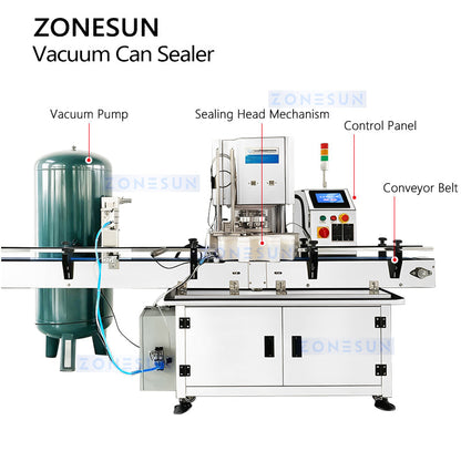 ZONESUN ZS-AFK200 Automatic Vacuum Metal Can Sealing Machine Can Seaming Machine