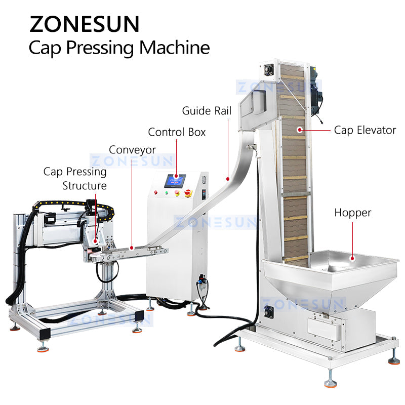 ZONESUN ZS-SGYG01 Automatic Lid Pressing Machine for Yogurt & Ice Cream Cups