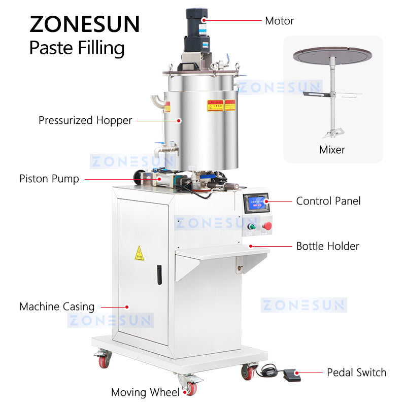 ZONESUN ZS-GTPP1H Semi-Automatic Paste Filling Machine