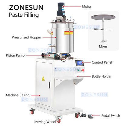 ZONESUN ZS-GTPP1H Semi-Automatic Paste Filling Machine