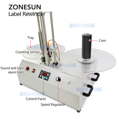 ZONESUN ZS-RJL2 Intelligent Label Rewinder for Barcode & Thermal Labels