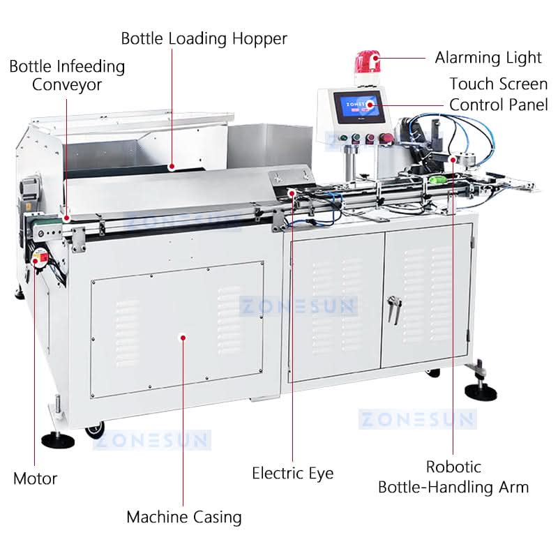 ZONESUN ZS-LP250S Robotic Bottle Unscrambler for Irregular Plastic Containers