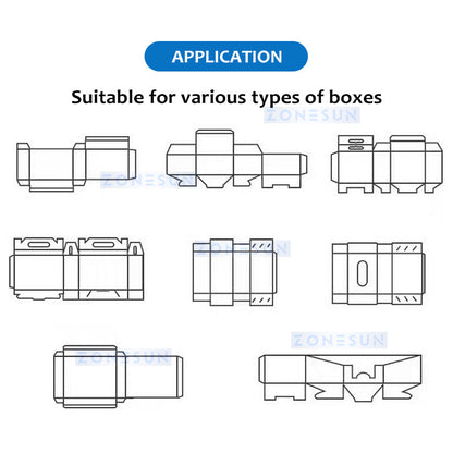 Zonesun ZS-120BP Horizontal Cartoner Applications