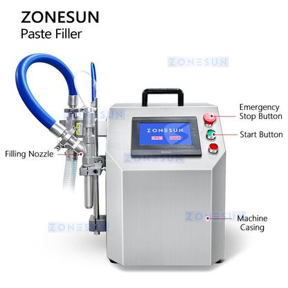 ZONESUN ZS-GPSV1 Servo Gear Pump Filling Machine Liquid Paste Quantitative Filler