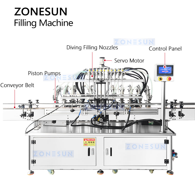 ZONESUN ZS-SV10HS Automatic Servo Piston Filling Machine 10-Head Paste Filler