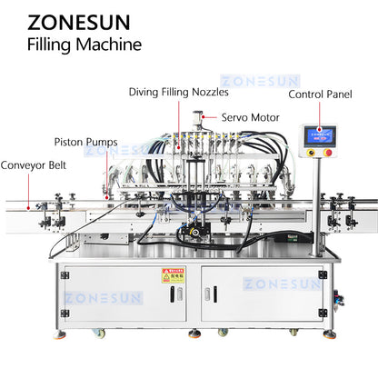 ZONESUN ZS-SV10HS Automatic Servo Piston Filling Machine 10-Head Paste Filler