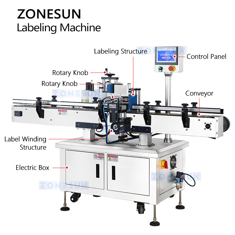 ZONESUN ZS-TB260RA Automatic Dual-Label Tamper-Evident Bottle Labeling Machine