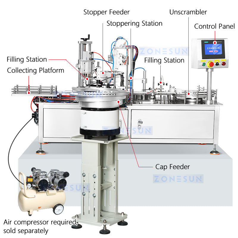 ZONESUN ZS-AFC41 Automatic Dropper Vial Bottle Filling Capping Machine for Serum & Essential Oil