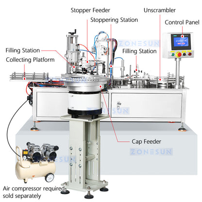 ZONESUN ZS-AFC41 Automatic Dropper Vial Bottle Filling Capping Machine for Serum & Essential Oil