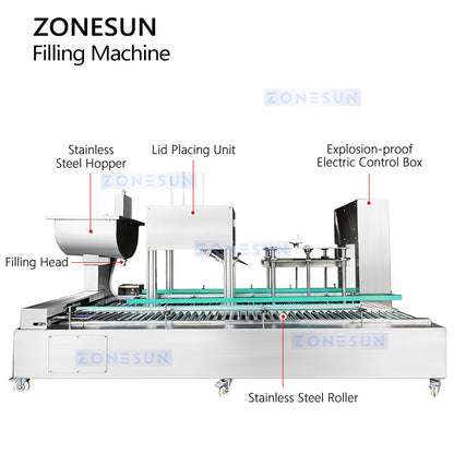 ZONESUN ZS-GTW1D Automatic Industrial Latex Paint and Coating Filling Machine 1–30L