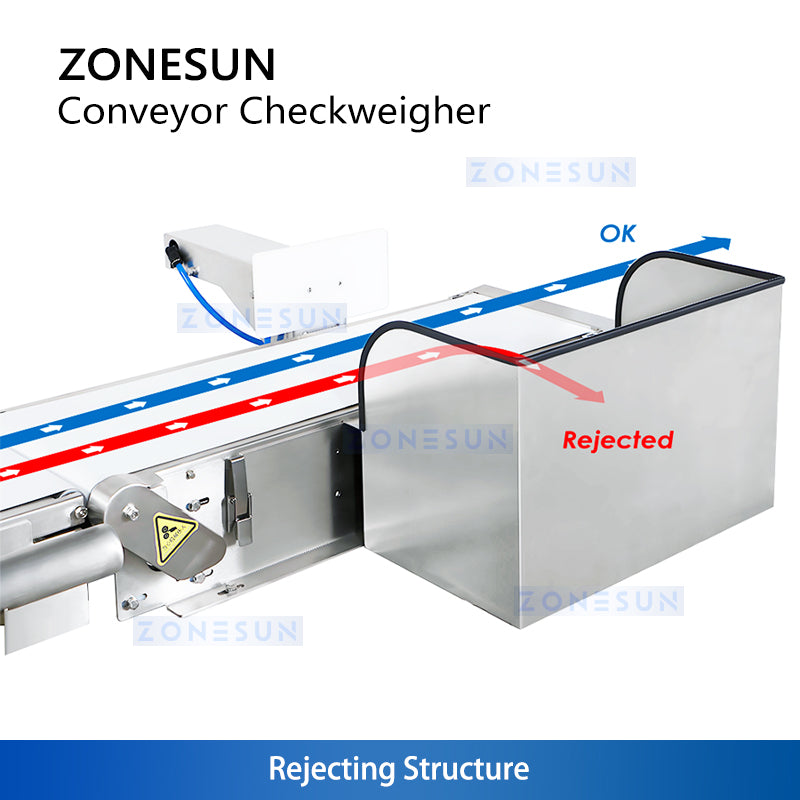 ZONESUN ZS-MD210 Pesa di controllo industriale