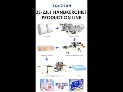 Zonesun ZS‑ZJL1 Fully Automatic Four‑Fold Facial Tissue Line