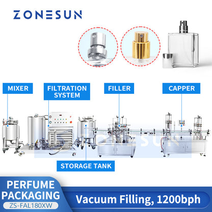 ZONESUN ZS-FAL180XW Automatic Perfume Production Line
