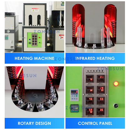 ZONESUN ZS-SBMM1 Blow Molding Machine for Cosmetic Containers