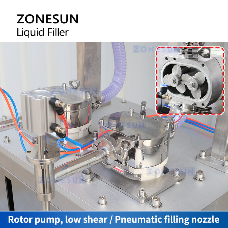 ZONESUN ZS-GTRP2 Semi-automatic Dual Nozzle Rotor Pump Filling Machine