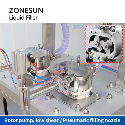 ZONESUN ZS-GTRP2 Semi-automatic Dual Nozzle Rotor Pump Filling Machine