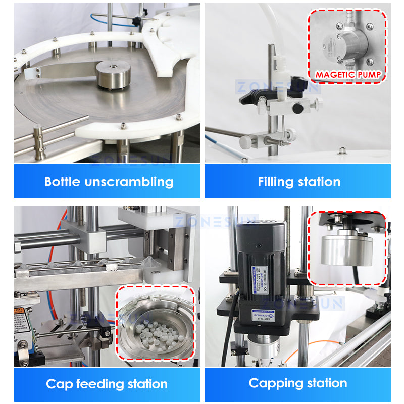 ZONESUN ZS-AFCL2 Automatic Round Bottle Filling Capping Labeling Line