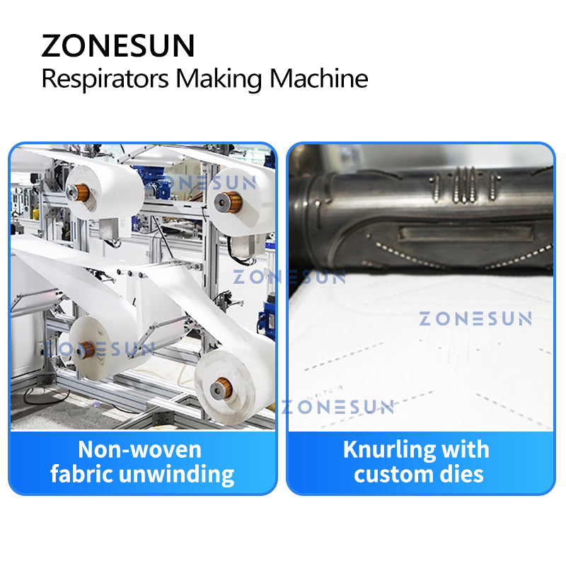 ZONESUN ZS-MMN95 High Speed Surgical Mask Making Machine