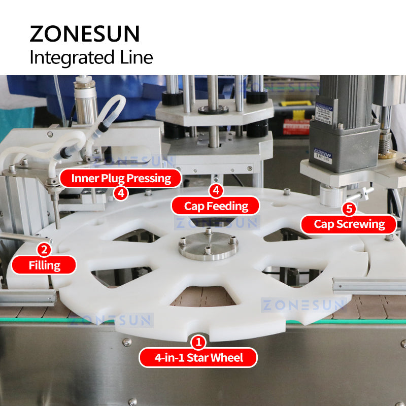 ZONESUN ZS-STB150R Automatic Bottle Filling Capping Sleeve Label Line