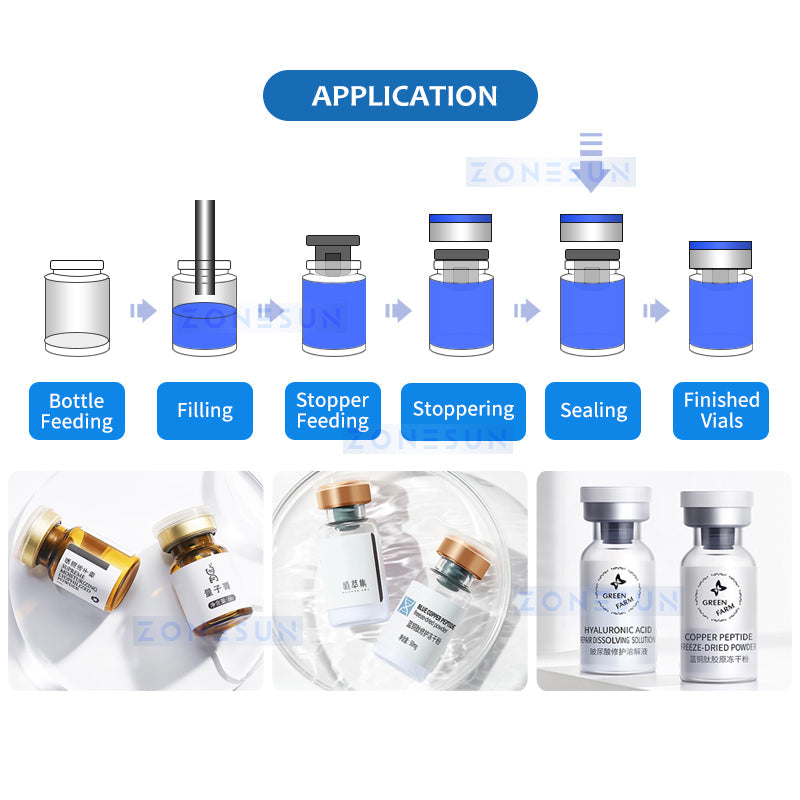 ZONESUN ZS-AFC20 Automatic Vial Liquid Filling and Capping Machine