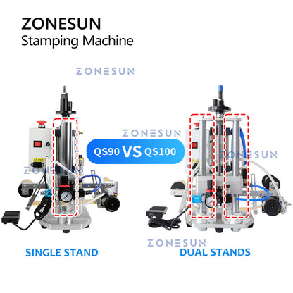 ZONESUN ZS-QS100 Pneumatic Hot Stamping Machine for Multiple Materials