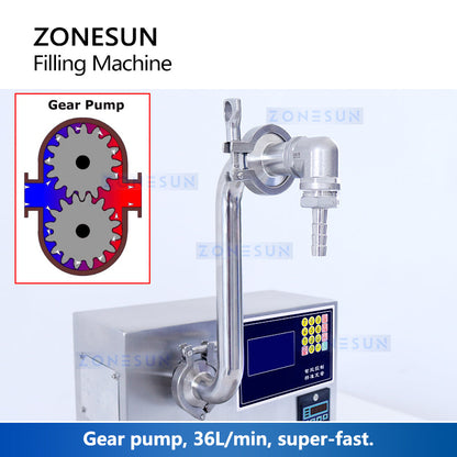 ZONESUN ZS-GPW1 High Flow Gear Pump Liquid Weighing Filling Machine