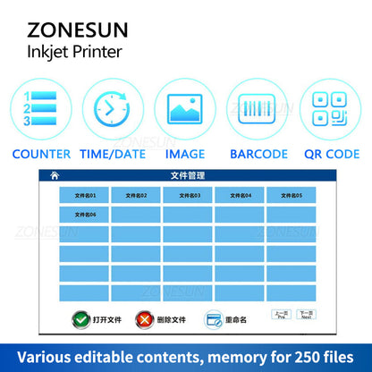 ZONESUN ZS-TIP127 Tabletop Inkjet Date Code and Pattern Printer
