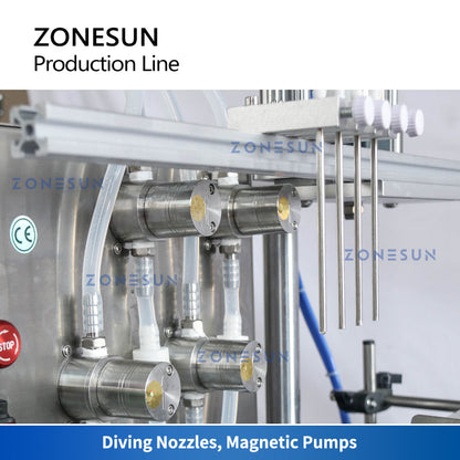 ZONESUN ZS-FAL180D6 4 Nozzles Filling Capping Labeling Production Line