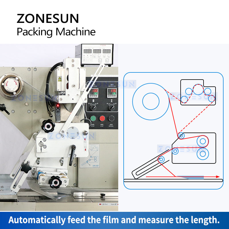ZONESUN ZS-ZB250S Horizontal Flow Wrapping Packaging Machine