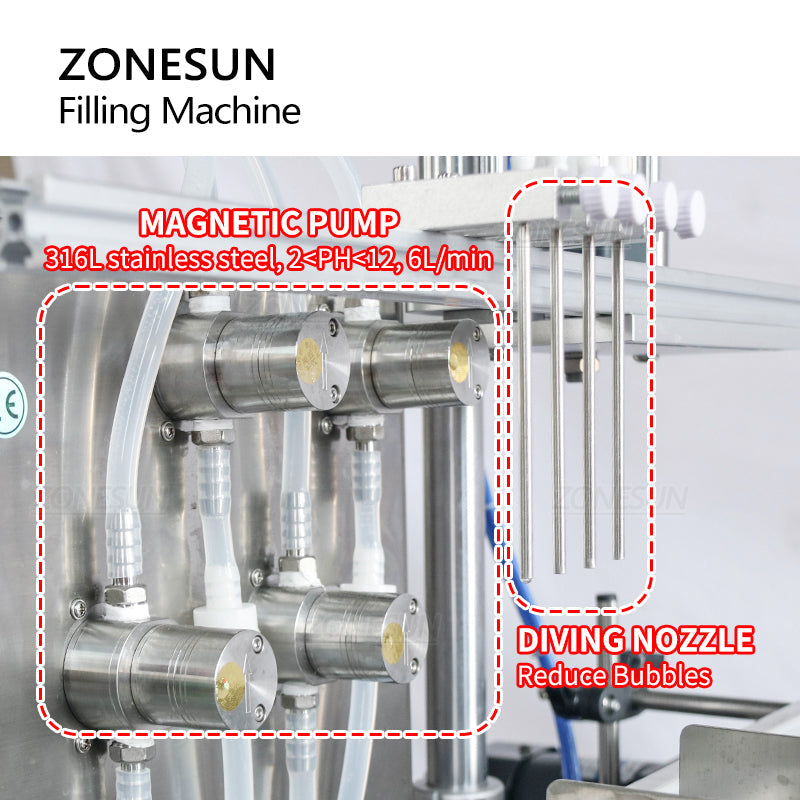 ZONESUN ZS-DTMP4AL Tabletop Magnetic Pump Liquid Filling Machine
