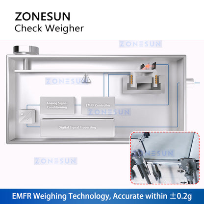 ZONESUN ZS-MD210 Industrial Check Weigher for Packaging Lines