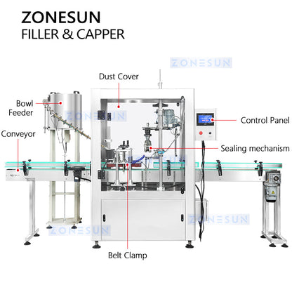 ZONESUN ZS-YTT4-4PXD High-Speed Automatic Liquid Filling Machine